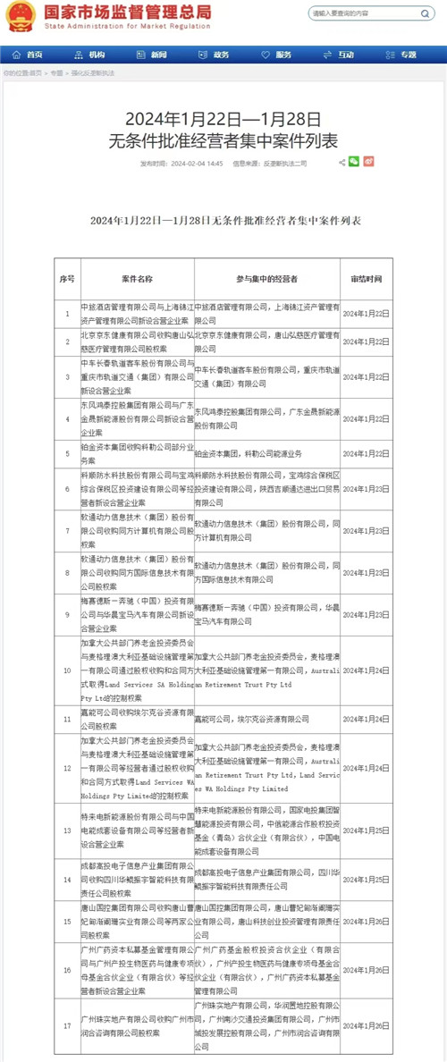 市场监管总局批准奔驰与宝马新设合营企业