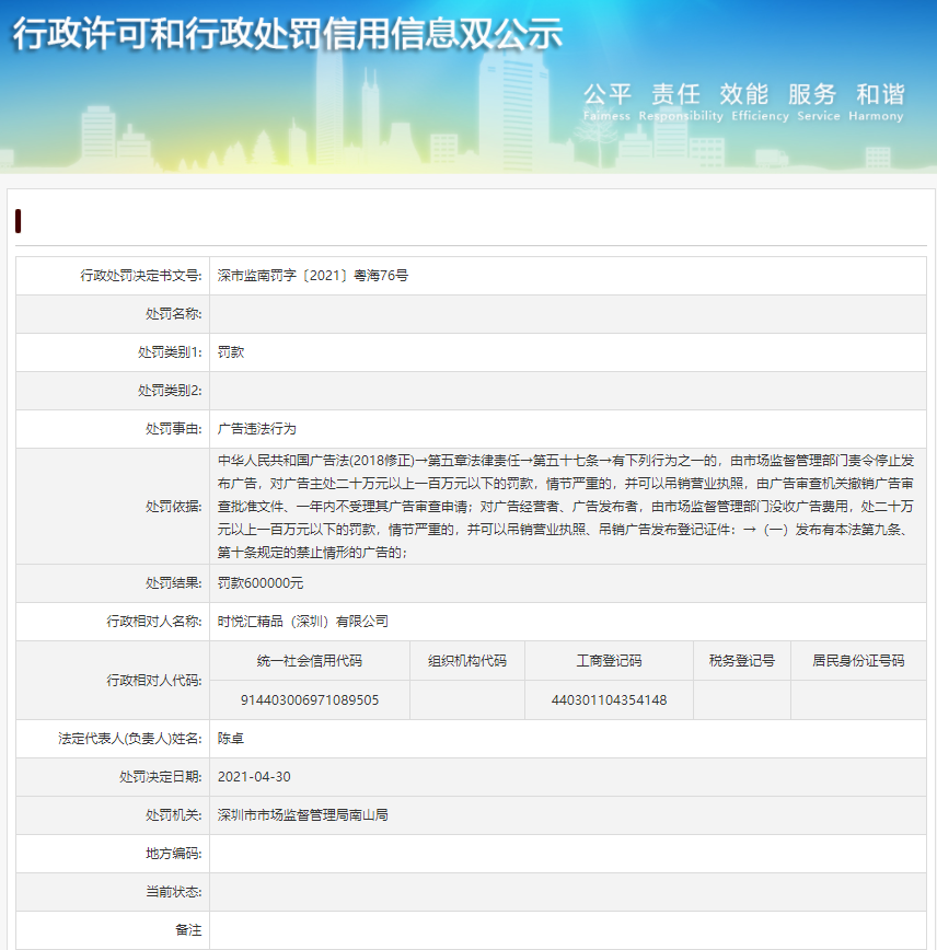  时悦汇佳构（深圳）有限公司告白违法行为遭罚款600000元