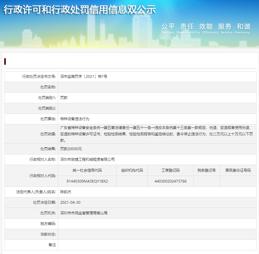  深圳市贺捷工程机器租赁有限公司​特种设备违法行为遭罚款20000元