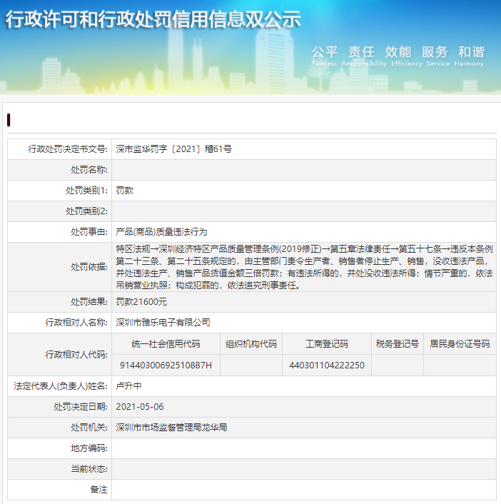  深圳市雅乐电子有限公司产物（商品）质量违法行为遭罚款21600元