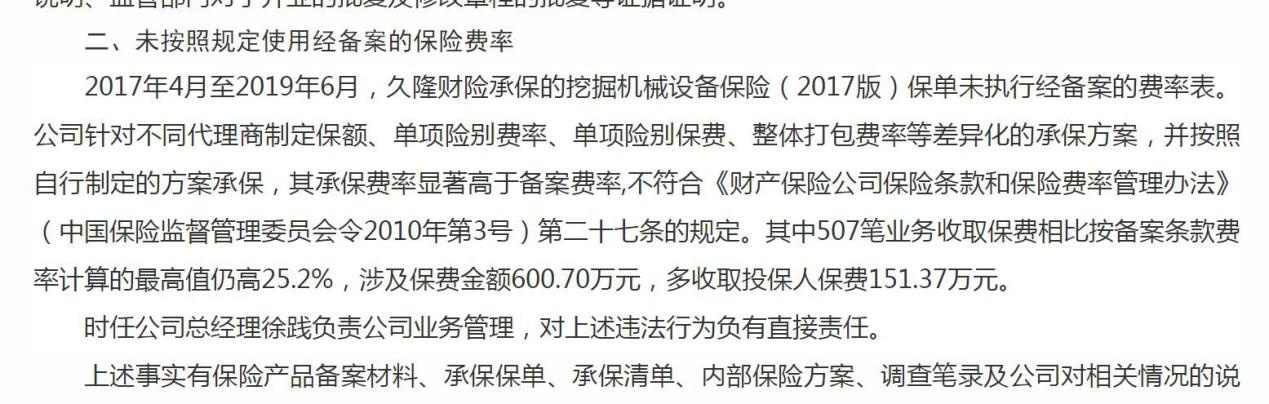 保费难打破且大股东“集权” 久隆保险因高于存案费率承保等被罚