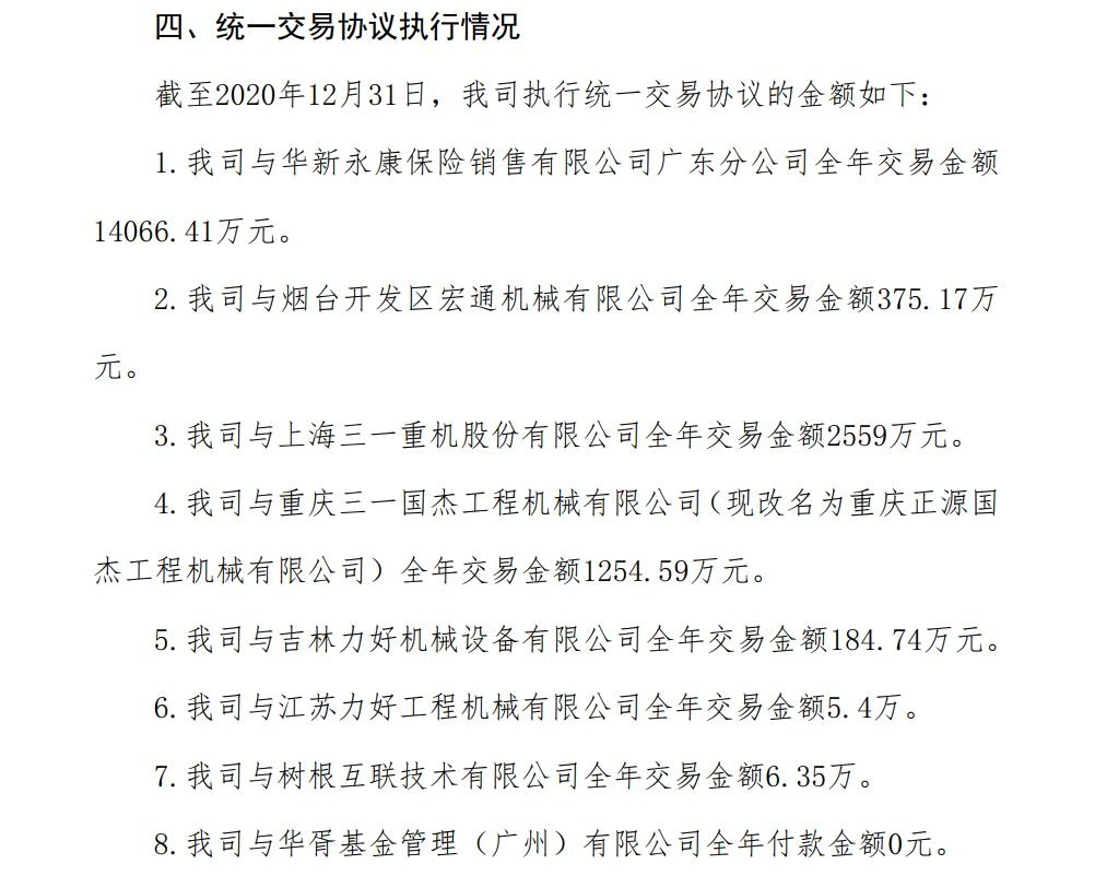 保费难打破且大股东“集权” 久隆保险因高于存案费率承保等被罚