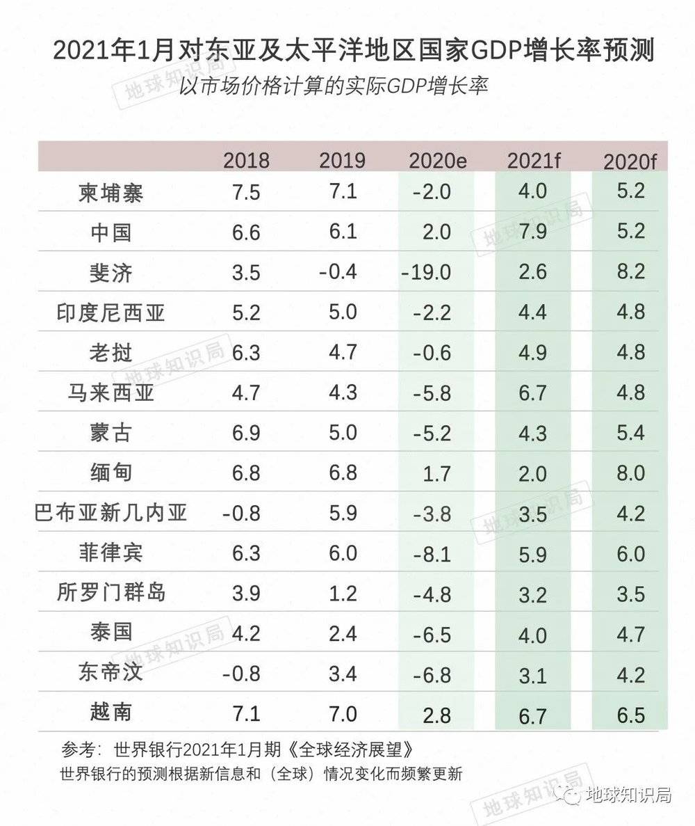 越南，吃到了中国红利？