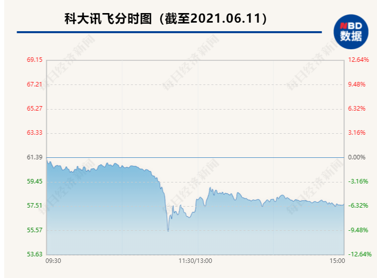 百姓级输入法溘然被下架！是因违法收集用户信息？千亿巨头闪崩大跌，23万股东都懵了