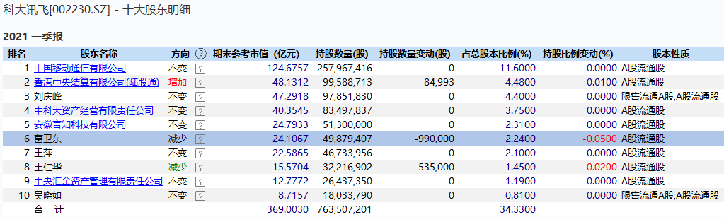 百姓级输入法溘然被下架！是因违法收集用户信息？千亿巨头闪崩大跌，23万股东都懵了