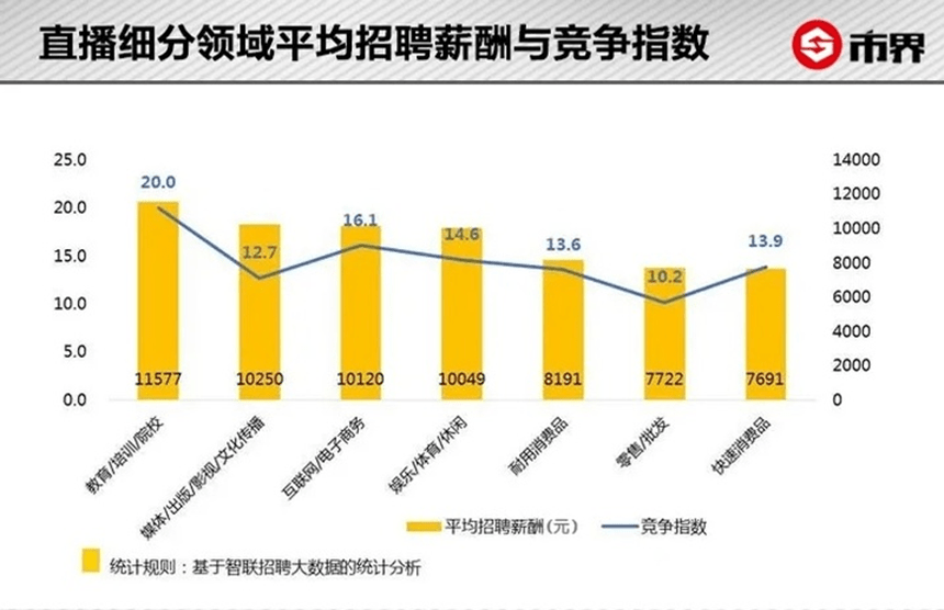 风浪不绝，留给这届家长的在线教诲机构不多了