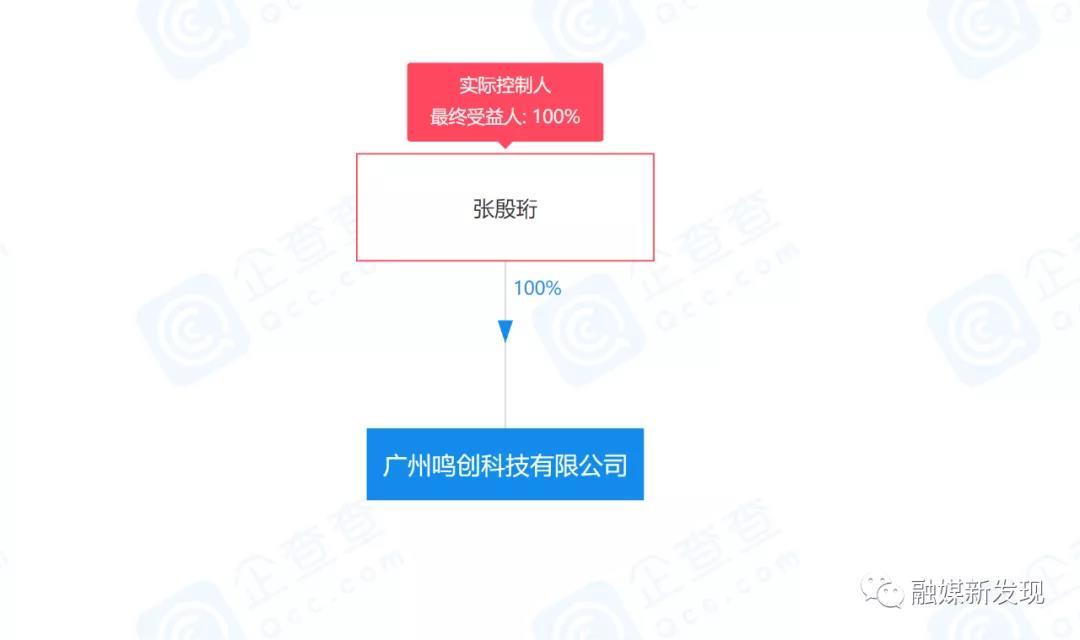 广州市鸣创高新科技有限责任公司因涉嫌传销被收走400余万元：与云货优选相关？