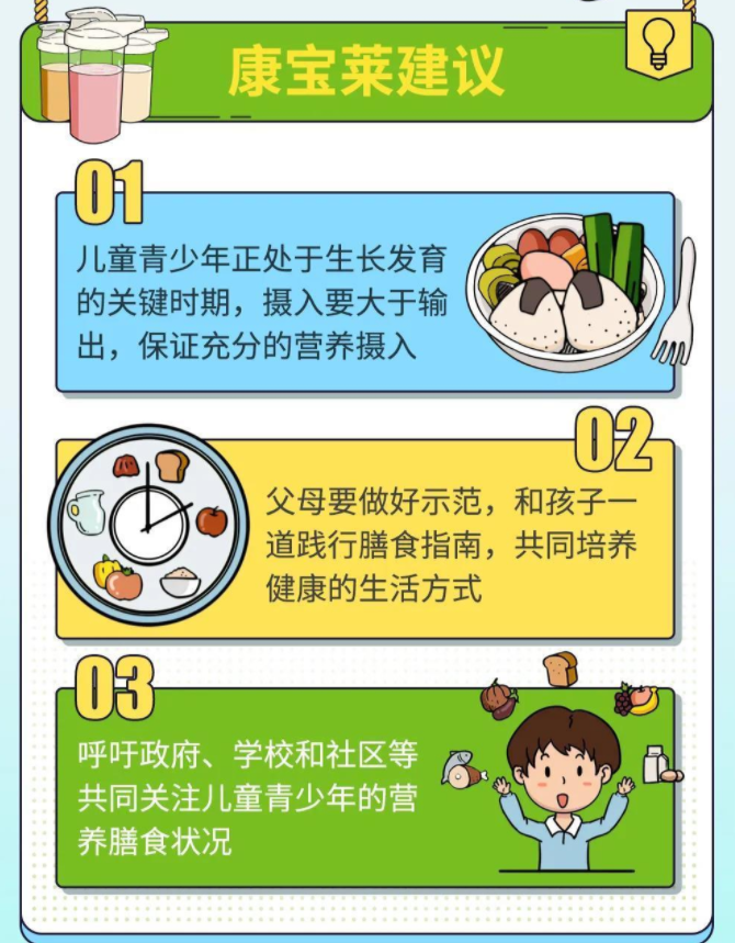 康宝莱：“食事求是”均衡每日