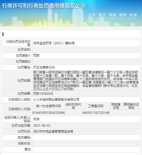  深圳市市场监视打点局宝安局对人人乐连锁贸易团体股份有限公司不合法竞争行为罚款100000元