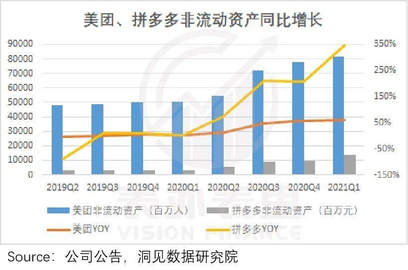 电商股失宠：避不开的行业“内卷化”？