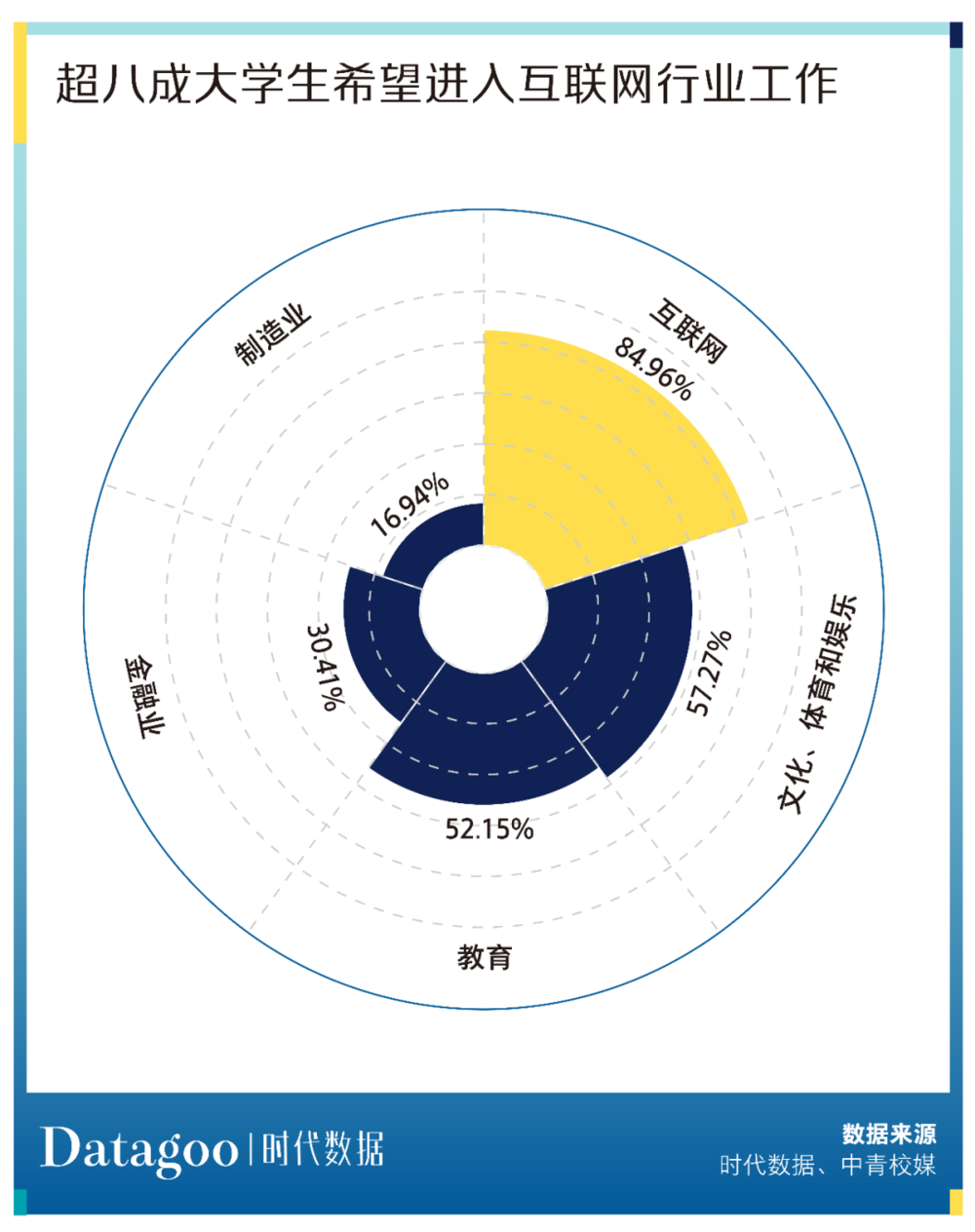 哪家互联网大厂，对去职员工最“狠”？