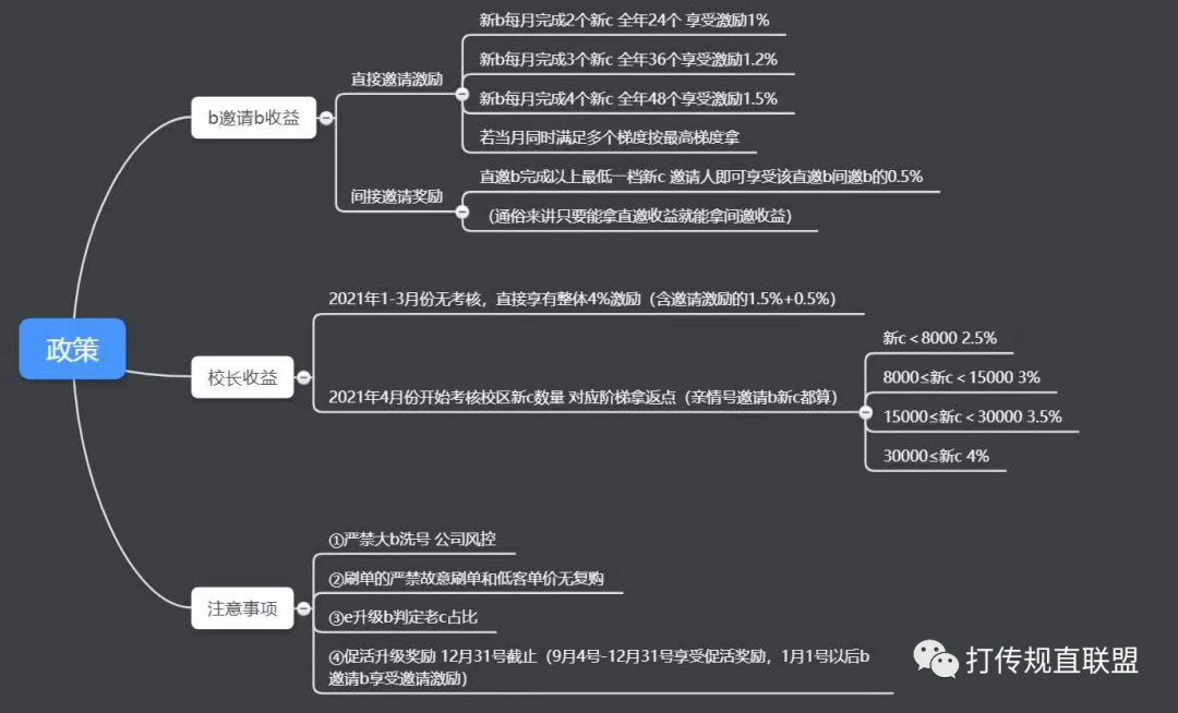 涉嫌传销，资金链疑似断裂，爱库存行业地位不保？