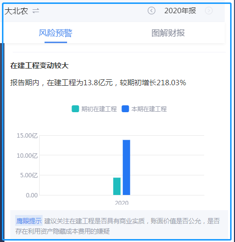 大北农存贷双高勾当性弥留 表外债务另有76亿