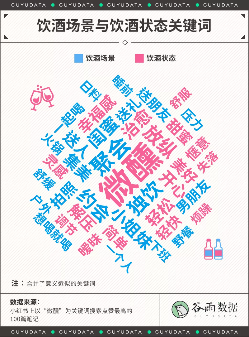 不想攒局、不爱宿醉、不肯Social：闷系青年选择一小我私家喝酒