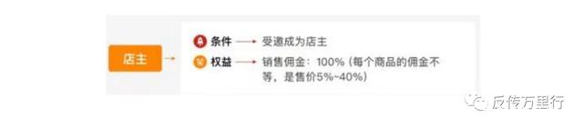 维品会策略互助“本日爆团”被曝涉嫌传销：地区市场扣留局干涉调研？