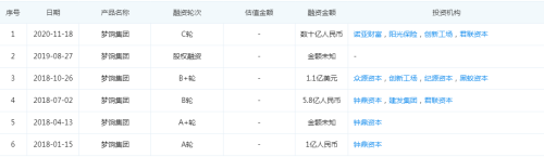 人员动荡、陷入“涉传风浪”？爱库存有点慌