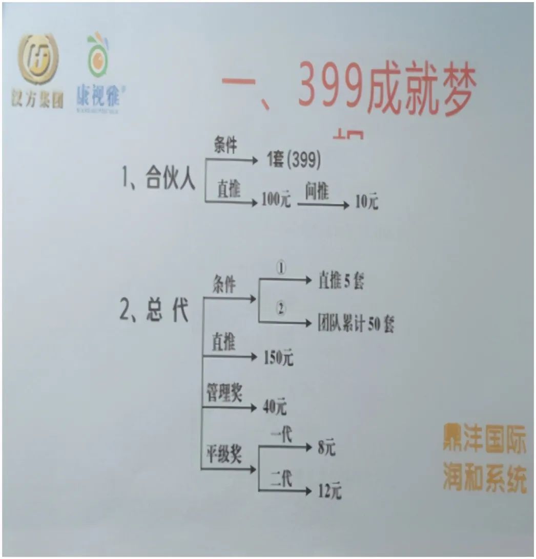 广州康视雅量子科技有限公司涉嫌传销，34个账户被冻结超850万元