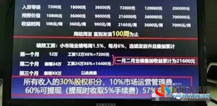 山东众安实业：与被查处的辽宁佰硕模式大同小异！刘金海为幕后主使？