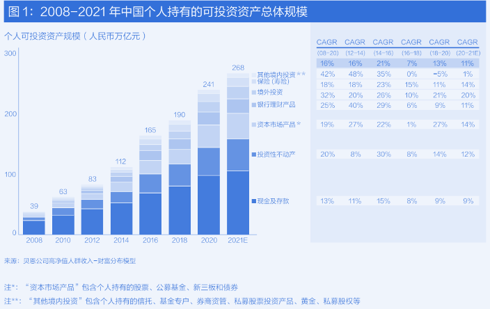 管窥蚂蚁团体的蚁群计谋