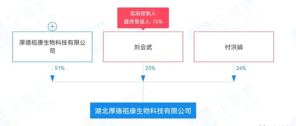 湖北省德润祖康因“另外传销组织个人行为”遭严厉攻击，控股股东因虚假广告被惩罚