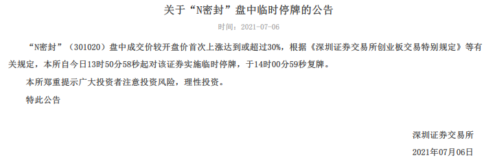 4万股东“吃肉”！上市首日大涨近300%，激发2次姑且停牌，网友：中一签1万块得手…