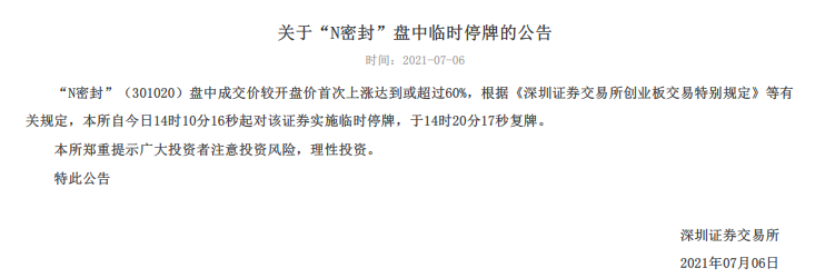 4万股东“吃肉”！上市首日大涨近300%，激发2次姑且停牌，网友：中一签1万块得手…