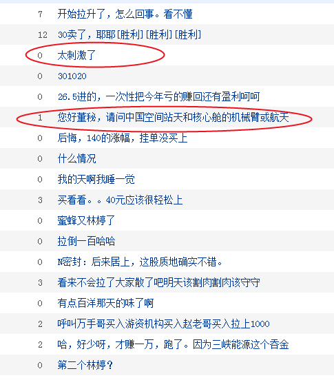 4万股东“吃肉”！上市首日大涨近300%，激发2次姑且停牌，网友：中一签1万块得手…