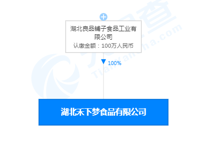 良品铺子创立禾下梦食品公司