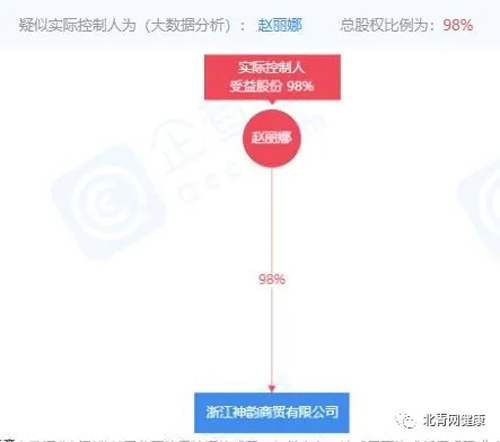 早晨微生物被荆门市市场监督解决实行法院强制执行