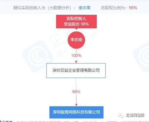 早晨微生物被荆门市市场监督解决实行法院强制执行