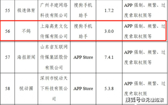 高竞文化旗下“不鸽”强制过分索取权限 副总裁丁家弘知道吗？