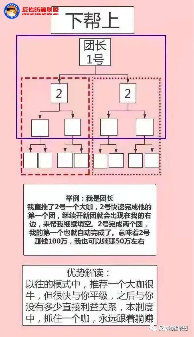 “新食泰团团赚”被曝涉嫌传销！