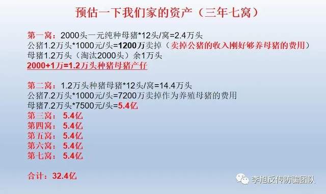 00天 利润高达92%，福万家互助社养猪被网友质疑涉嫌“不法集资”