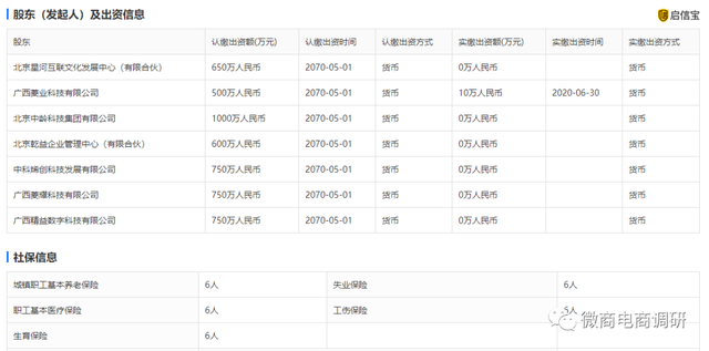 回顾养车侠前身精益车服的销售方案，广西菱业等公司已遭家产保全