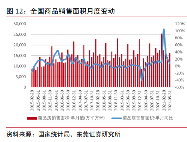 家电价值不绝上涨，老牌家电股为何却一路下跌？