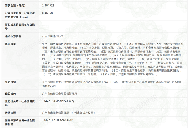 广州乐居日化用品有限公司因“产品质量违法行为”被行政处罚
