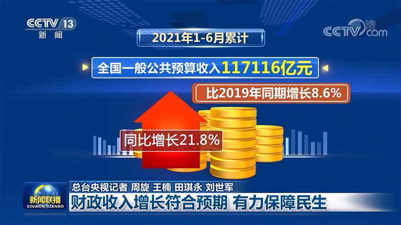 财政收入增长合适预期 有力保障民生