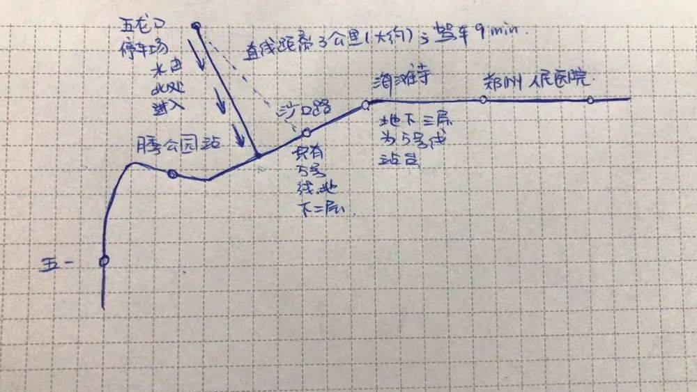 5号线沙口路站的一位大夫，抉择折返