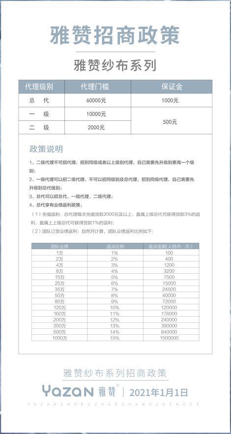 母婴品牌“雅赞”官方代理被指虚假宣传：多层级加盟吸引超30万代理 代工企业多次被处罚