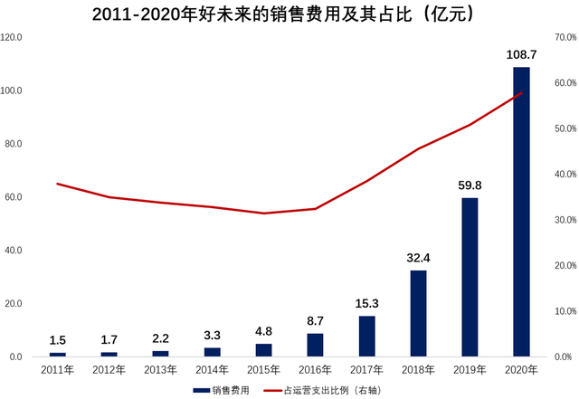 新知达人, 教诲股崩盘式暴跌，7800亿灰飞烟灭！新东方们还挺得住吗？