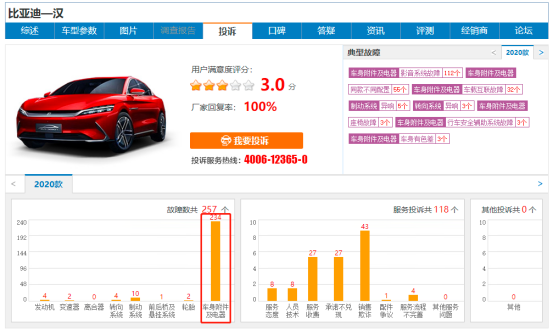 大量车主投诉汉EV车机卡顿 比亚迪深陷“质量门”无法自拔