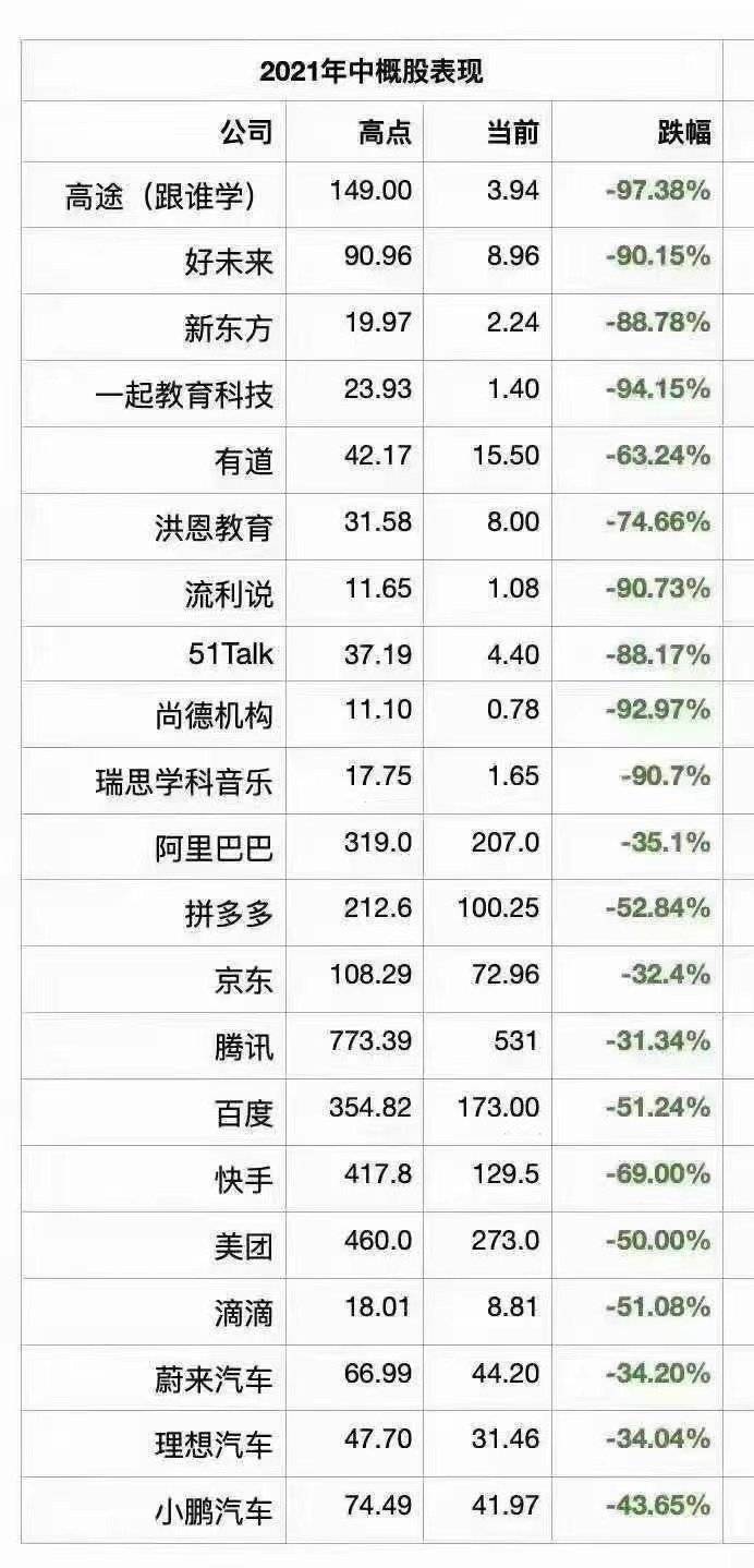 推倒压在生孩子头上的两座大山