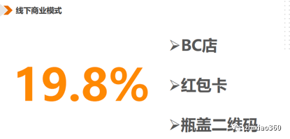 嗖嗖身边APP推广制度涉嫌传销，发行原始股野蛮成长将何去何从？