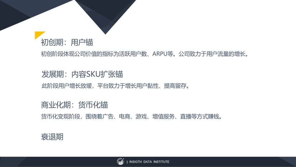 以快手为例，谈谈以内容SKU扩张为锚定点的估值要领