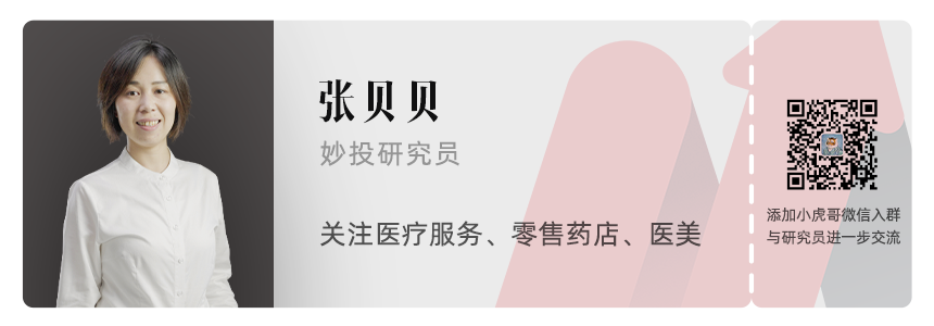 “颜值经济”驱动下，医美行业能走多远?