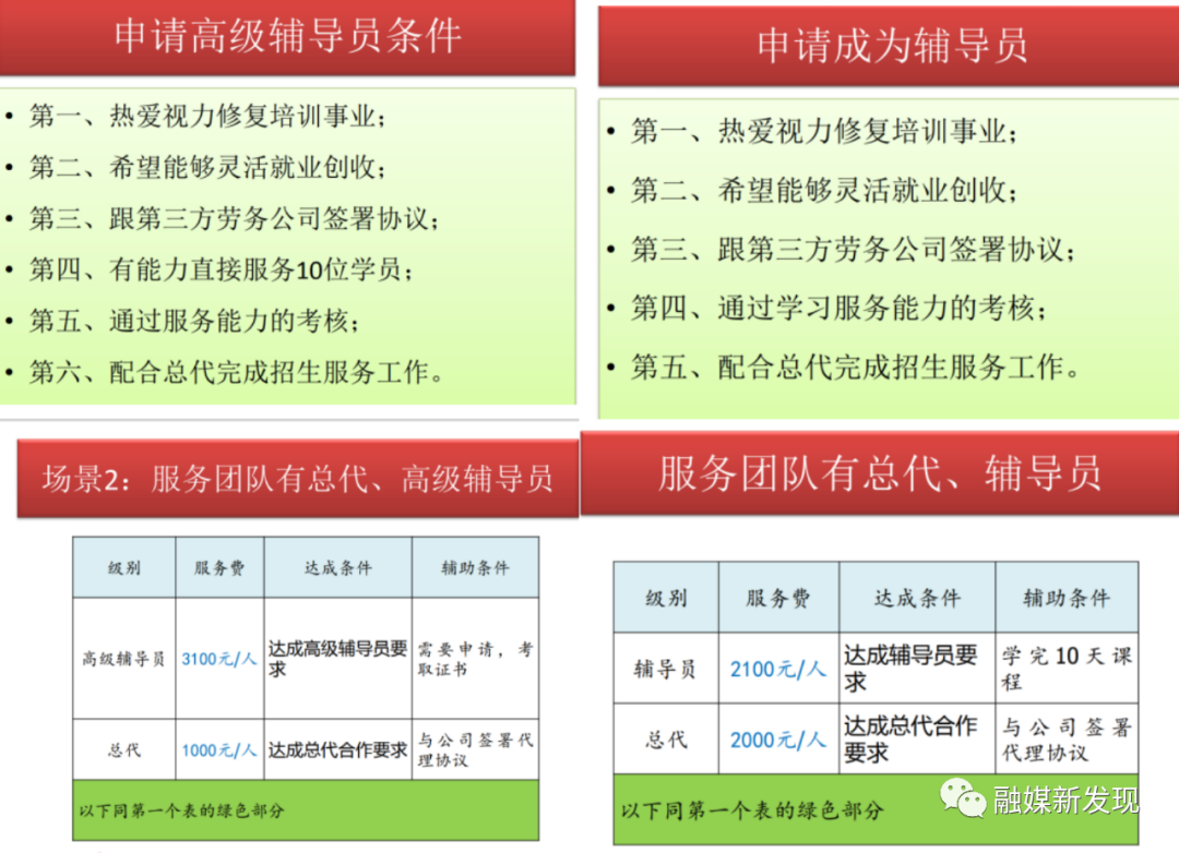 “乾坤E道”运营方中康明视等相关公司及个人因涉嫌传销被冻结9800万元