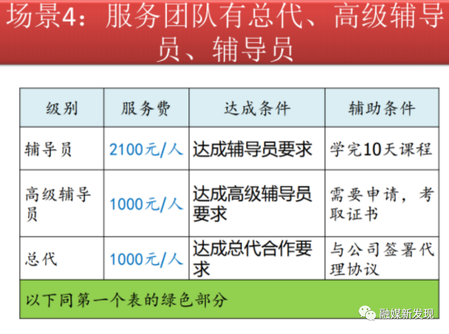 “乾坤E道”运营方中康明视等相关公司及个人因涉嫌传销被冻结9800万元