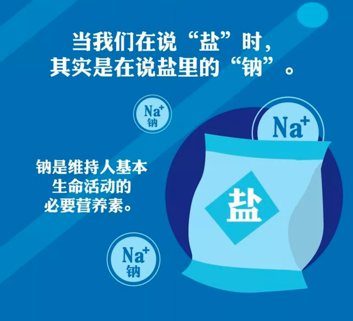 零糖之后，他们又想干掉让中国人「上瘾」的重口胃