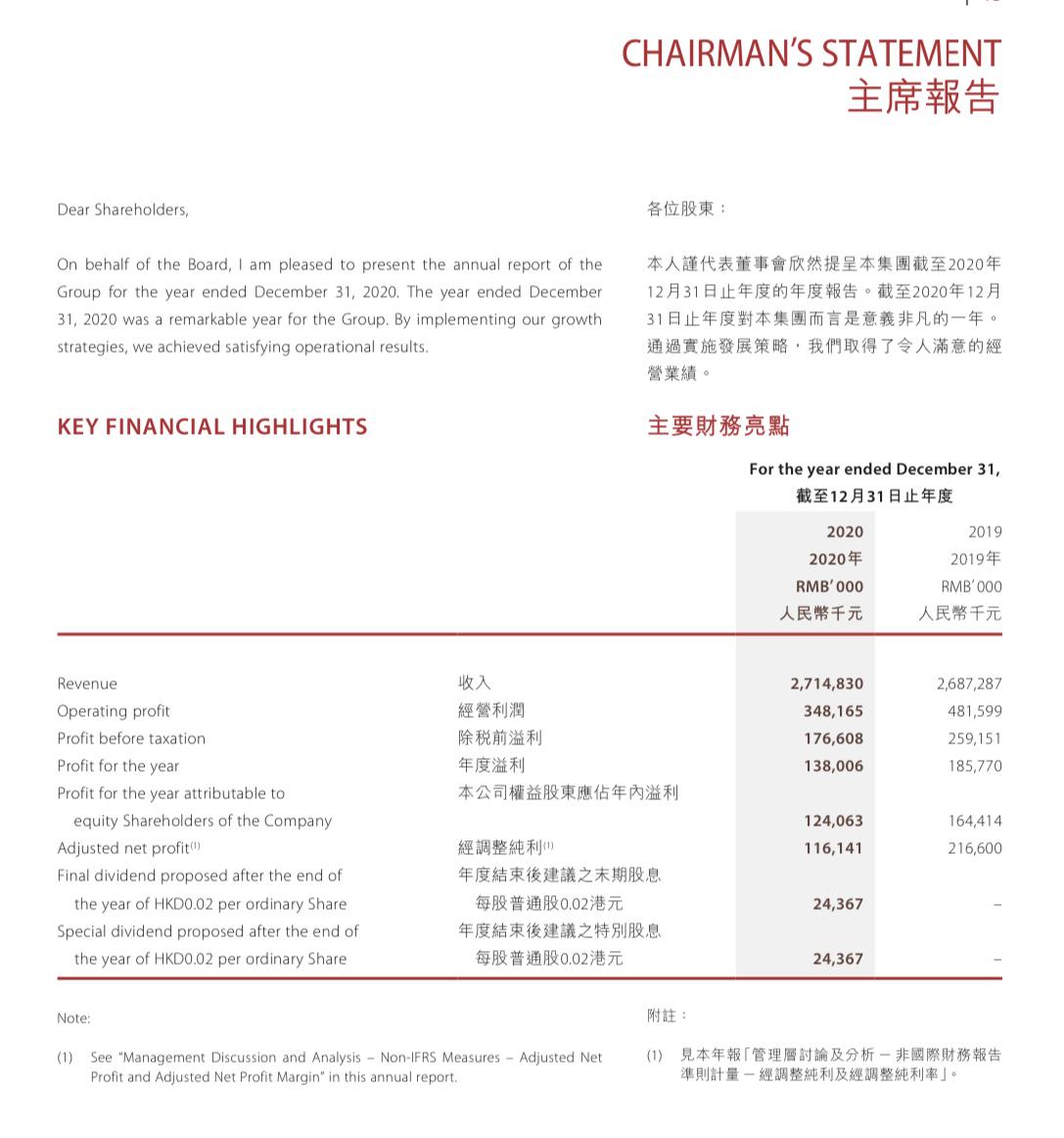 九毛九 2021年上半年扭亏为盈 但曾历经关店大潮