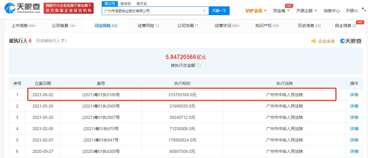 广州浪奇被强制执行超2亿